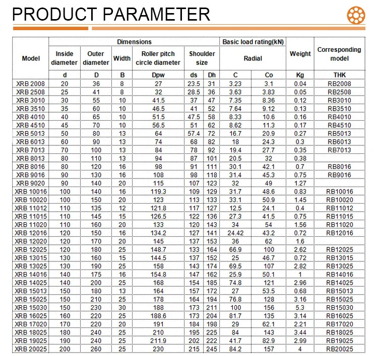 Re 10020 High Precision Cross Roller Bearing Industry Robot Joint Radar Insulated Cylindrical Xre Series Crossed Roller Bearing Slewing Drive Bearings