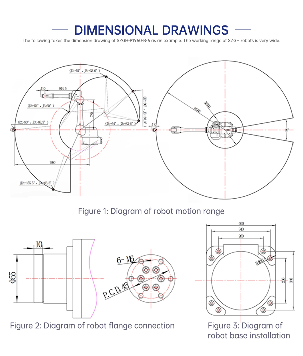 Factory Direct Automatic Spraying Six-Axis Robot Arm Multi-Joint Robot 6 Dof Educational Robot Kit